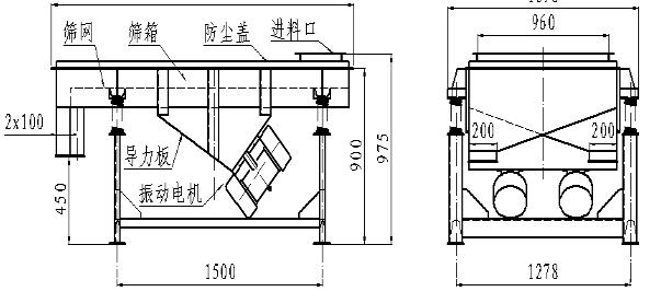 1020直線(xiàn)振動(dòng)篩結(jié)構(gòu)