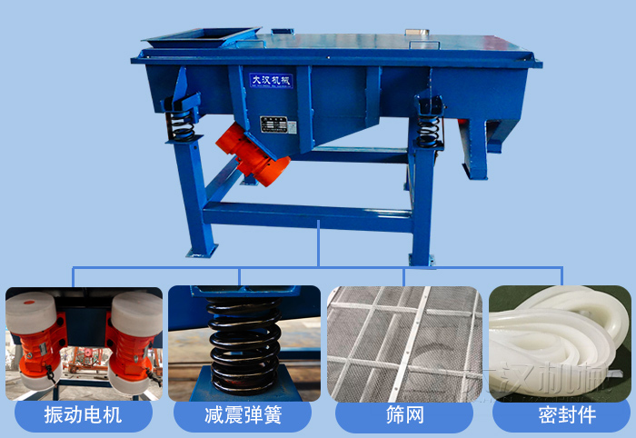 兩層直線振動篩主要結構有：振動電機，減振彈簧，篩網，密封件等。